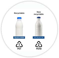 Des bouteilles de lait non recyclables dans les rayons